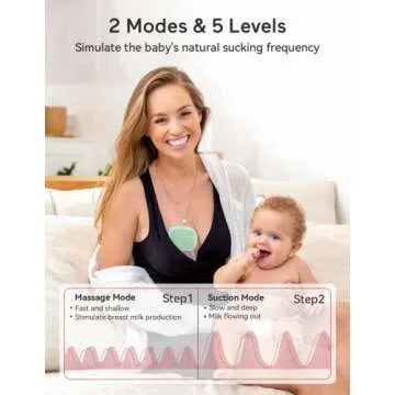 Momcozy Wearable Breast Pump - Hands-Free & Efficient