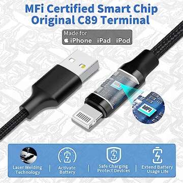 MFi Certified iPhone Fast Car Charger Rombica 4.8A Dual USB