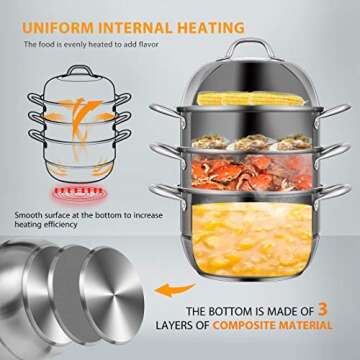 VIVOHOME 3-Tier 11 Inch 8.5Qt 304 Stainless Steel Steamer Pot Steaming Cookware Saucepot with Tempered Glass Lid, Work with Gas, Electric, Induction Oven, Grill Stove Top, Dishwasher Safe