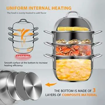 VIVOHOME 3-Tier 11 Inch 8.5Qt 304 Stainless Steel Steamer Pot Steaming Cookware Saucepot with Tempered Glass Lid, Work with Gas, Electric, Induction Oven, Grill Stove Top, Dishwasher Safe