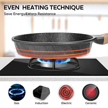 YIIFEEO Nonstick Frying Pan Set for Induction Cooking