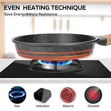 YIIFEEO Nonstick Frying Pan Set for Induction Cooking