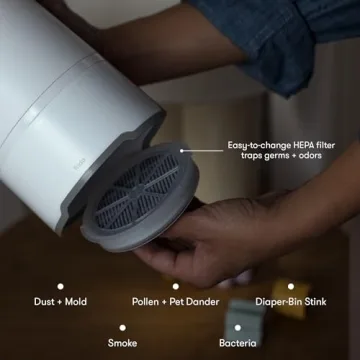 Frida Baby 3-in-1 Baby Sound Machine for Sleeping, Nightlight + Air Purifier for Bedroom with 3 Fan Speeds, Easy-Change Filter, Auto-Off Timer