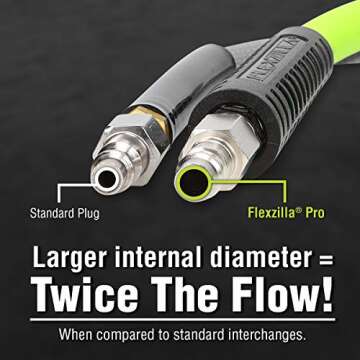 Flexzilla Pro Coupler & Plug Kit - High Flow Performance