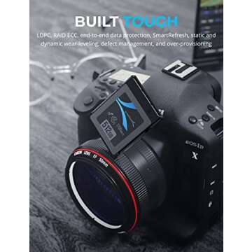 SABRENT Rocket CFX 512GB CFexpress Card for Professionals