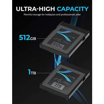 SABRENT Rocket CFX 512GB CFexpress Card for Professionals