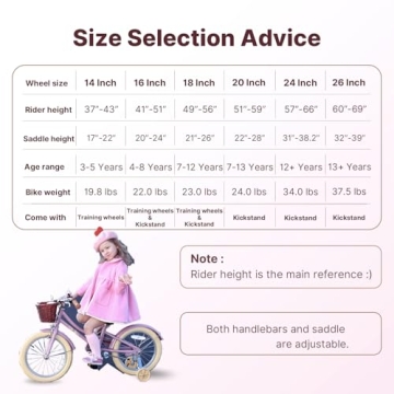 Bixike Retro Girls Bike with Basket & Training Wheels - Kids Cycle