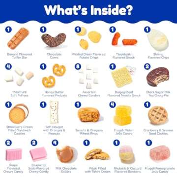 Universal Yums International Snack Box | Valentine's Day Gift | Variety Pack Of Chips, Candy, Chocol...