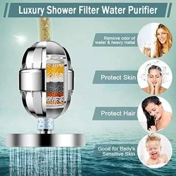 Taiker High Pressure Rainfall Shower Head with Filter
