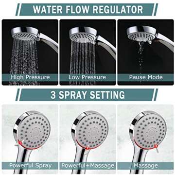 Taiker High Pressure Rainfall Shower Head with Filter