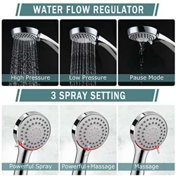 Taiker High Pressure Rainfall Shower Head with Filter