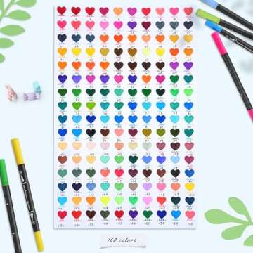 Ohuhu Markers for Adult Coloring Books No bleeding 160 Colors Coloring Markers Water-based Dual Tips...