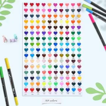 Ohuhu Markers for Adult Coloring Books No bleeding 160 Colors Coloring Markers Water-based Dual Tips...