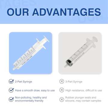 12 Pack 10 ml Plastic Syringes for Labs and Crafts