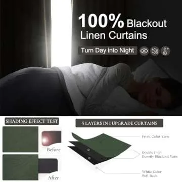 Dark Academia Decor Olive Green Textured Blackout Curtains Panels 108 Inches Lengh Large Window Extr...