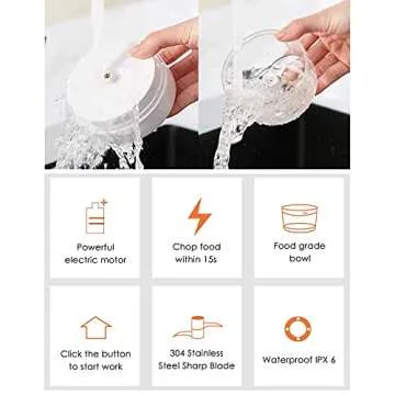 Wireless mini Electric Food Processor for Garlic chopper,Dicing, Mincing & Puree (100 ml, white)