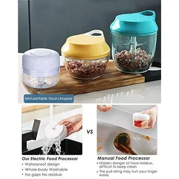 Wireless mini Electric Food Processor for Garlic chopper,Dicing, Mincing & Puree (100 ml, white)