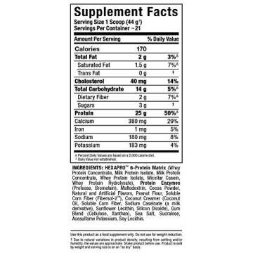 ALLMAX HEXAPRO, Strawberry - 2 lb - 25 Grams of Protein Per Serving - 8-Hour Sustained Release - Zero Sugar - 21 Servings