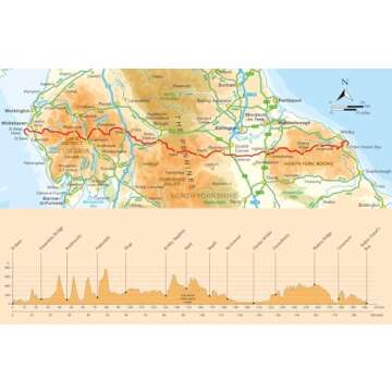 The Coast to Coast Walk Guide for Adventurers