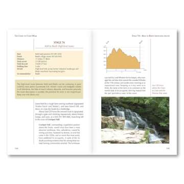 The Coast to Coast Walk Guide for Adventurers