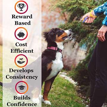 SunGrow Parrot & Chicken Clickers - 7 Pack for Training