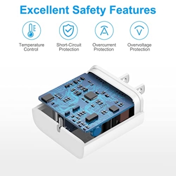 20W Fast Charger for iPhone 16/15 with 10ft USB-C Cable 2 Pack