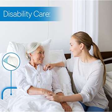 RMS Ultra Soft 4-Layer Washable and Reusable Incontinence Bed Pad - Waterproof Bed Pads, 34"X72"