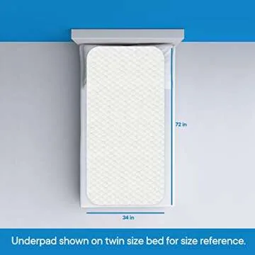 RMS 4-Layer Washable Incontinence Bed Pad 34"X72"