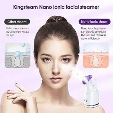 Kingsteam Facial Steamer for Deep Cleaning and Hydration