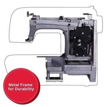 SINGER M1500 Portable Sewing Machine with 57 Stitch Applications