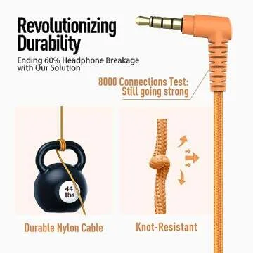 AILIHEN Kids Headphones Bulk 10-Pack for School Classroom K-12, On-Ear Wired Headsets with Microphone & 85dB Volume Limited & Sharing, 3.5mm Jack for Chromebook, Computer, Laptop