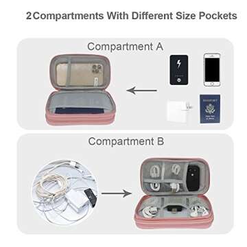 Compact DDgro Cord Organizer for Business Women and Travelers