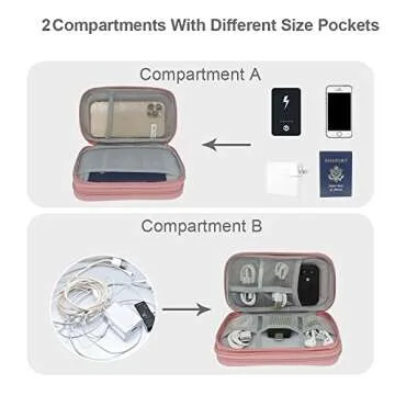 Compact DDgro Cord Organizer for Business Women and Travelers