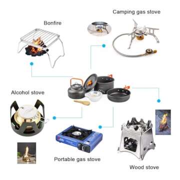 Overmont 1.95 Liter (Pot+ Kettle) Camping Cookware Set 1-2 Person Campfire Kettle Outdoor Cooking Mess Kit Pots Pan for Backpacking Hiking Picnic Fishing with Spork Knife Spoon