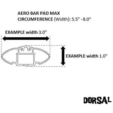 DORSAL Aero Roof Rack Pads - Secure Transport for Gear