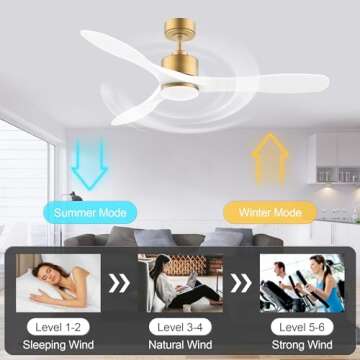 Cumilo 52” Smart Ceiling Fans with Remote and LED Lights