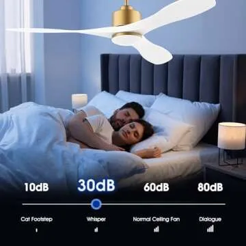 Cumilo 52” Smart Ceiling Fans with Remote and LED Lights