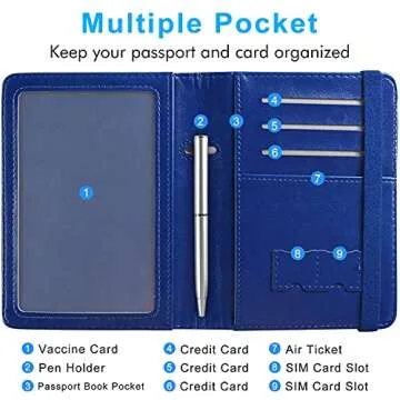ACdream Passport and Vaccine Card Holder Combo, Blue Sky, Faux Leather, RFID Blocking, Unisex Wallet