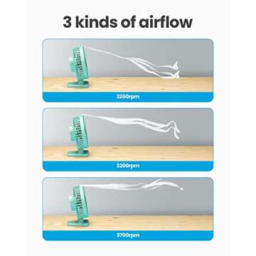 Gaiatop USB Desk Fan, Small But Powerful, Personal Portable Quiet 3 Speeds, Adjustment Mini Table Desktop for Better Cooling Home Office Car Indoor Outdoor Green