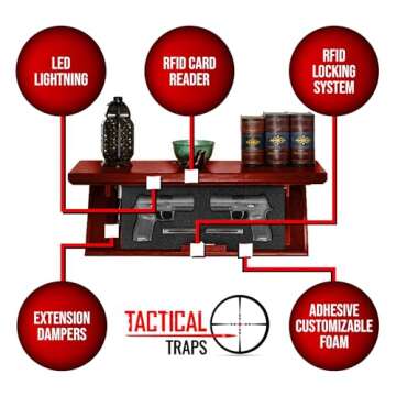 Tactical Traps Patriot 35S Compact Gun Shelf with Trap Door | Compact Firearm Storage with RFID Lock | Easy Installation | Secure & Safe Compartment | 22 ½ ” X 10 ¼” X 4”