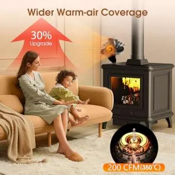ZHENGXOO Wood Stove Fan, 4-Blades Heat Powered Stove Fan,Silent Operation Fireplace Fan for Gas/Pell...