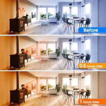 ZHENGXOO Wood Stove Fan, 4-Blades Heat Powered Stove Fan,Silent Operation Fireplace Fan for Gas/Pellet/Wood Burning Stove