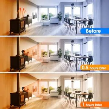 ZHENGXOO Wood Stove Fan, 4-Blades Heat Powered Stove Fan,Silent Operation Fireplace Fan for Gas/Pellet/Wood Burning Stove