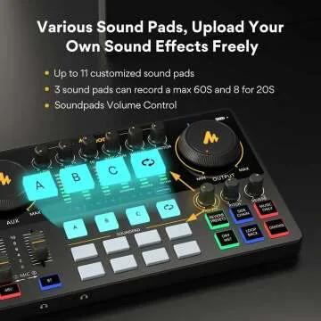 MAONO Podcast Equipment Bundle for 2 - All-in-One