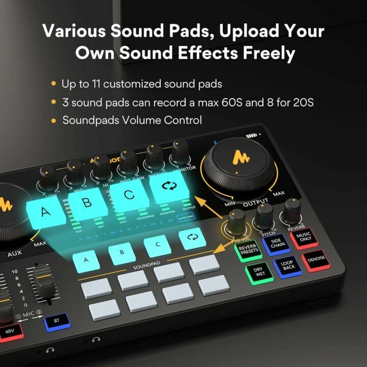 MAONO Podcast Equipment Bundle for 2 - All-in-One