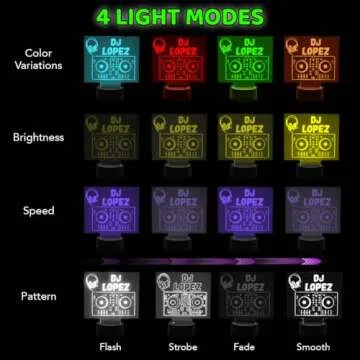 Sneakers Custom LED Sign Night Light Lamp with Remote – Personalized Name or Image Display, Clear Acrylic Light Up Home Decor, 16 Colors & 4 Modes – Made in The USA (Style 8)