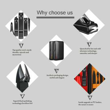 Professional Nail Clipper Set 15-Piece Kit