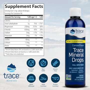 Trace Minerals ConcenTrace Drops | Full Spectrum Minerals | Ionic Liquid Magnesium, Chloride, Potass...