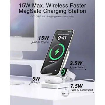 5-in-1 Magnetic Wireless Charging Stand for iPhone and More