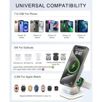 5-in-1 Magnetic Wireless Charging Stand for iPhone and More
